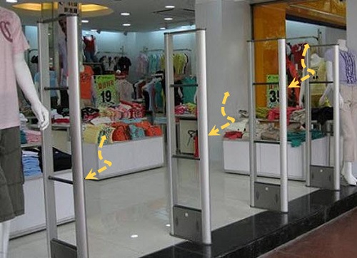 Cổng từ an ninh cho shop thời trang giúp hạn chế tình trạng trộm cắp hàng hóa